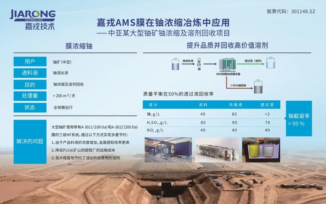 ng28.cc官网AMS耐酸碱膜在铀浓缩中应用