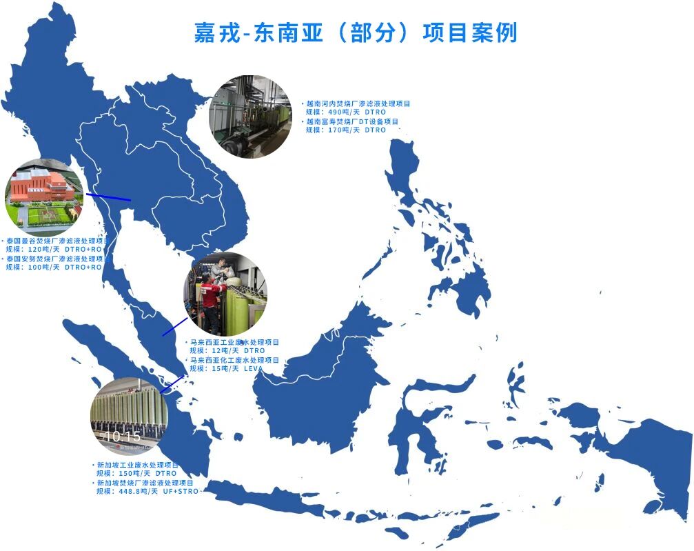 ng28.cc官网东南亚市场项目案例
